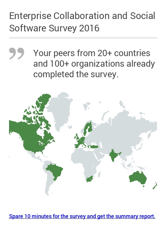 RSG Enterprise Collaboration and Social Software Survey Countries