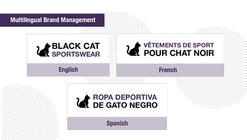 Multilingual Brand Management