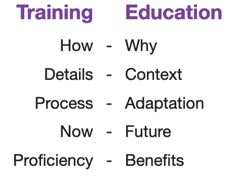 TrainingVsEducation image