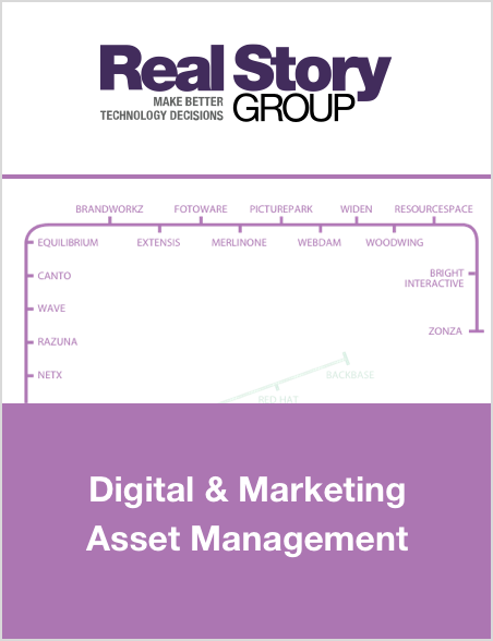 
<span>Digital Asset Management</span>
