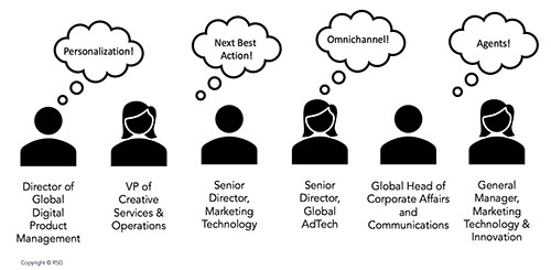 Big Ideas Demand Content