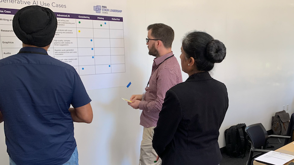 RSG MarTech workshop in silicon valley