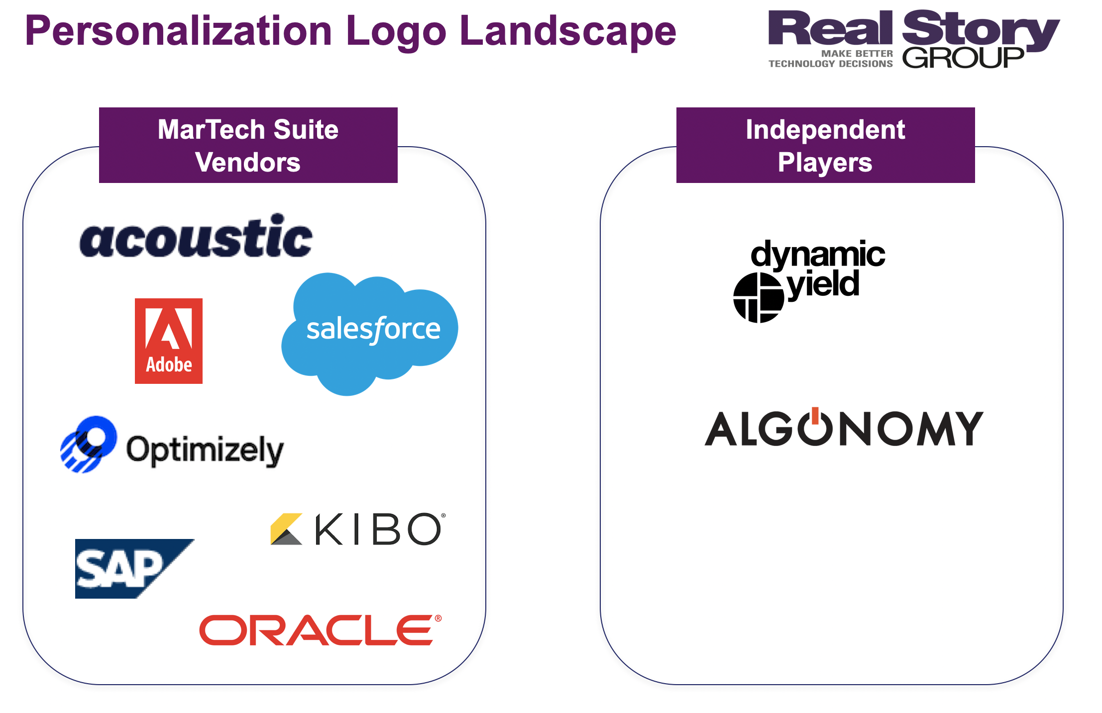 Personalization Logo Landscape