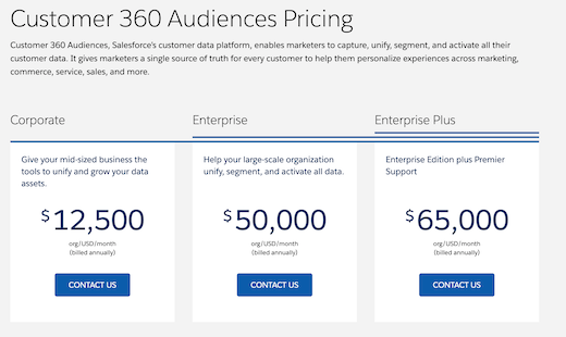 Audience 360 CDP Pricing - Source: Salesforce