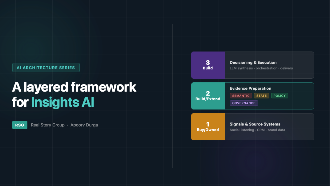 Framework for building an Insights AI architecture