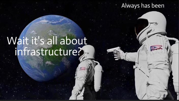 Your MarTech stack is evolving lower and lower into infrastructure