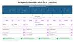 MarTech vendor-embedded agents vs. independent layer